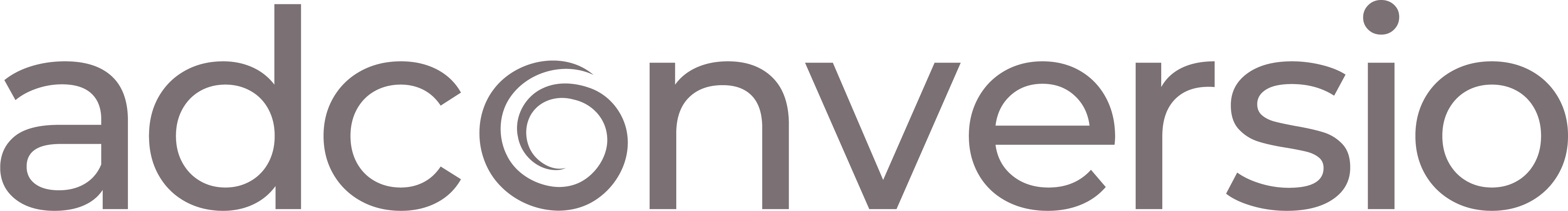 Adconversio